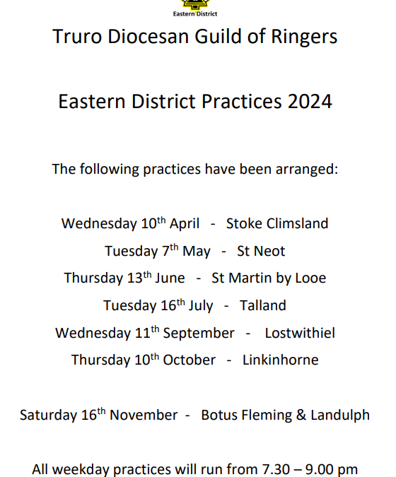 Eastern District Practice